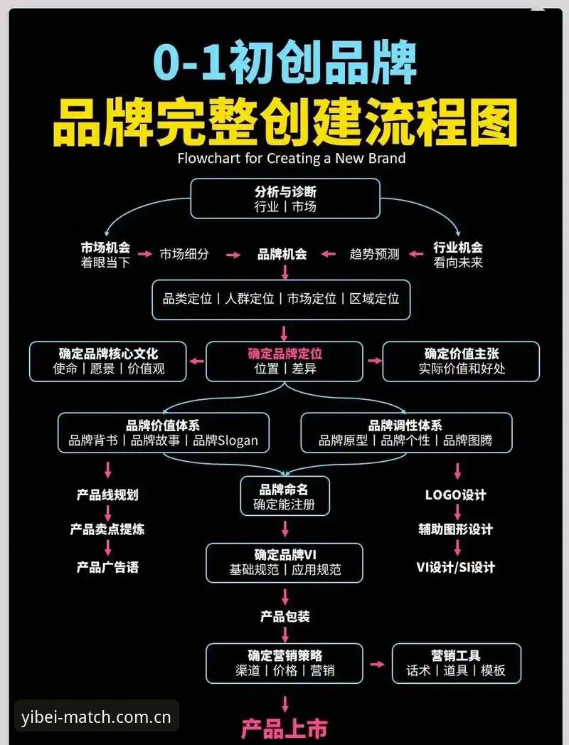 易倍体育86K8官网 易倍体育86K8官网品牌升级详解:从下载到使用,新手全流程指南